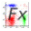 FCSalyzer