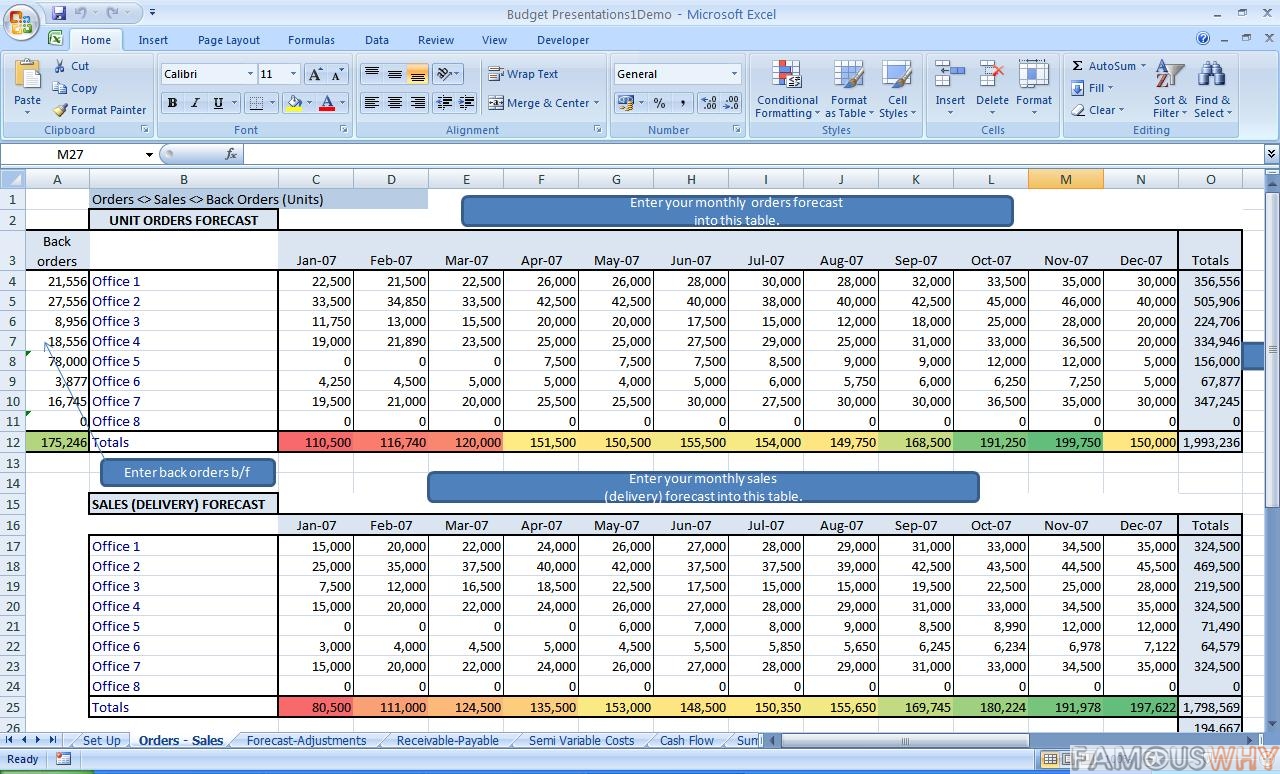 Download Excel Budgeting & Financial Forecasting, Excel Budgeting