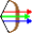 CupidonRC