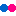 Flickr Photo Album