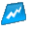 Presentation Changer Builder